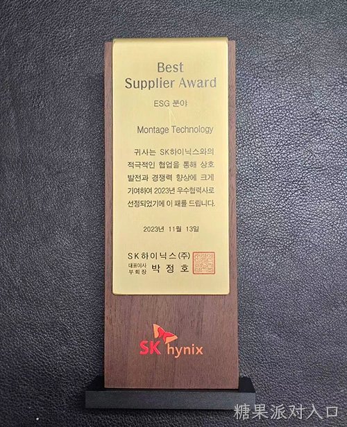 Best Supplier Award