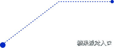 糖果派对入口官方网站建设