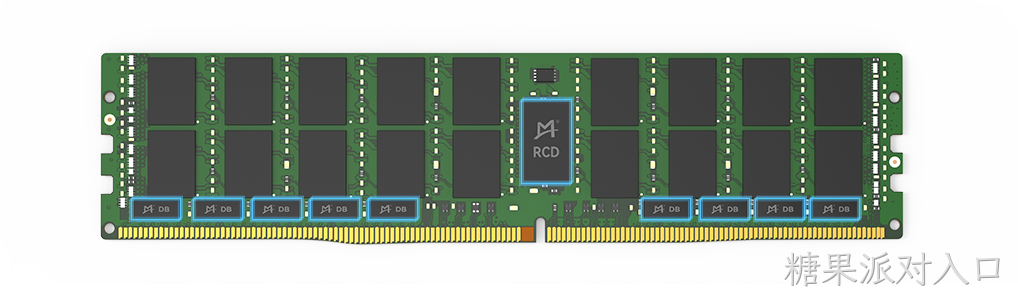 DDR4服务器端产品